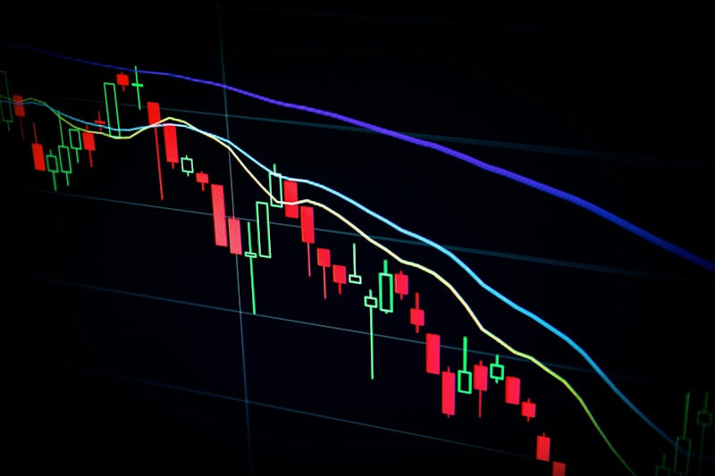 Gold & Indices Trading Blueprint